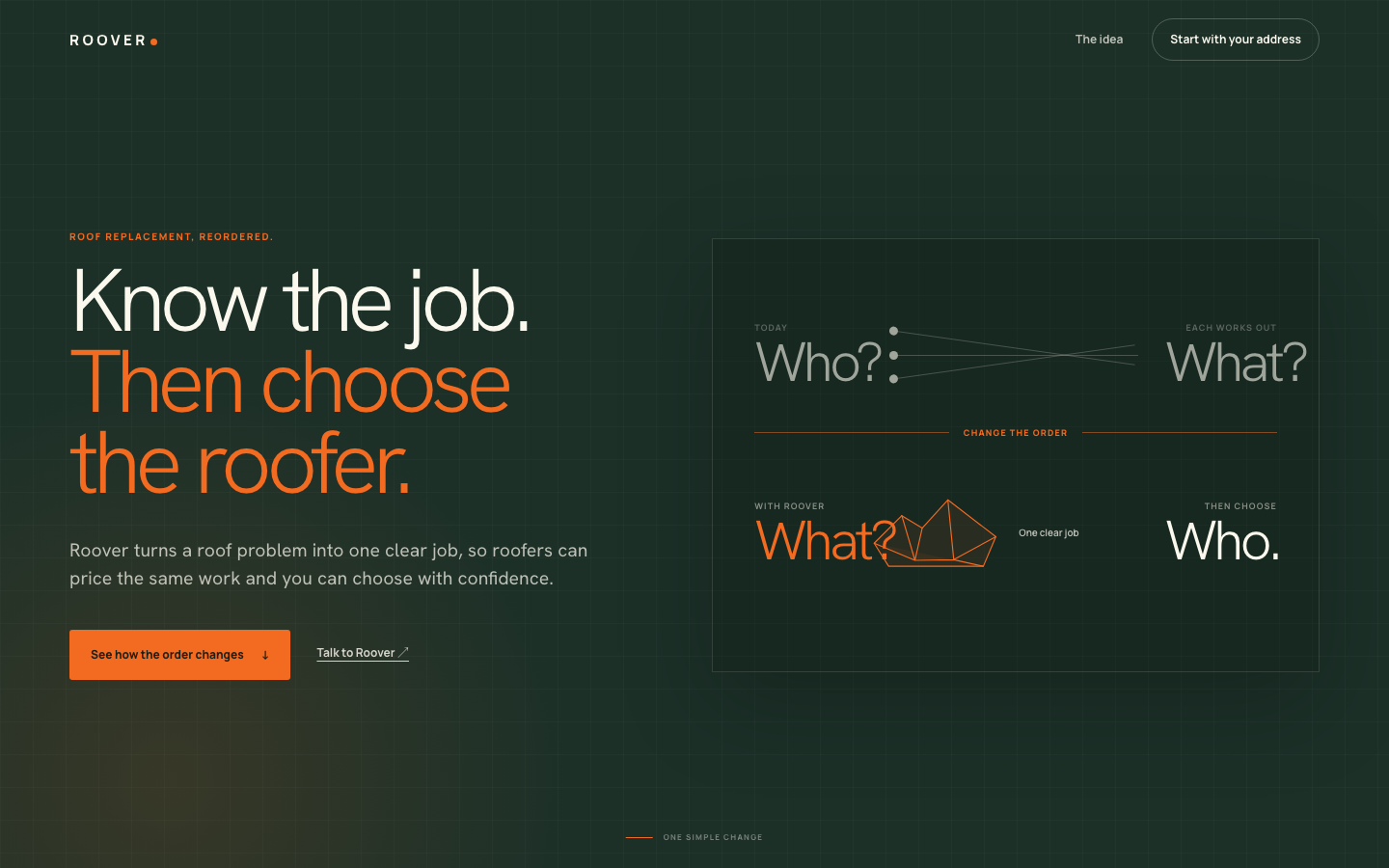 Hosted V6 Design Head preview